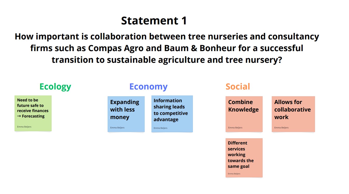 Statement 1 - Agroforst 22 may